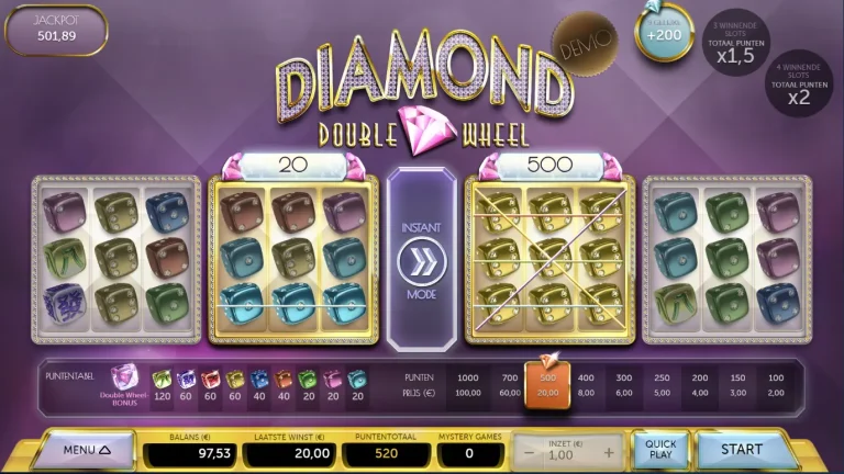 Another win in Diamond Double Wheel.