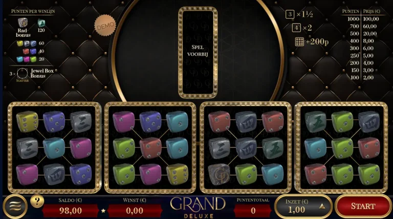 Gameplay of Grand Deluxe.