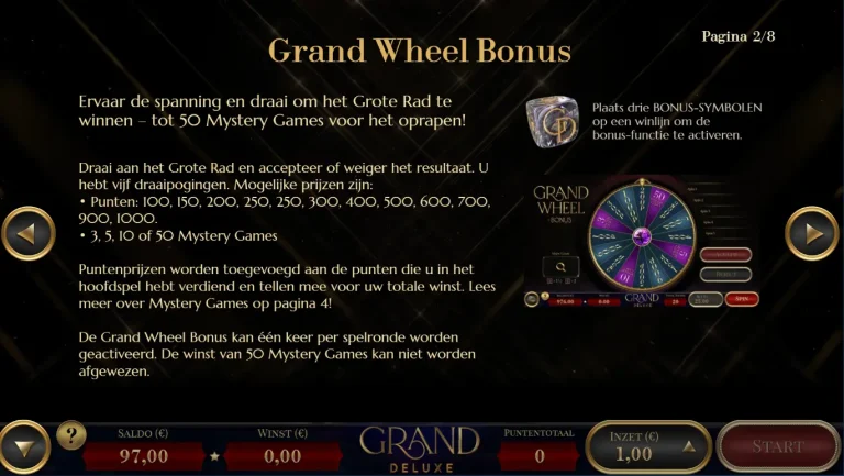 Explanation of how the Grand Wheel works in Grand Deluxe.