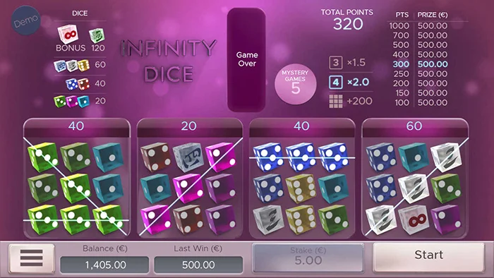 Winning a round in Infinity Dice.