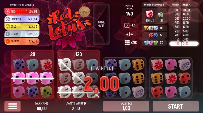 Win in Red Lotus from Air Dice.