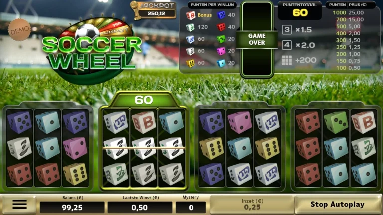 Gameplay of Soccer Wheel from Air Dice