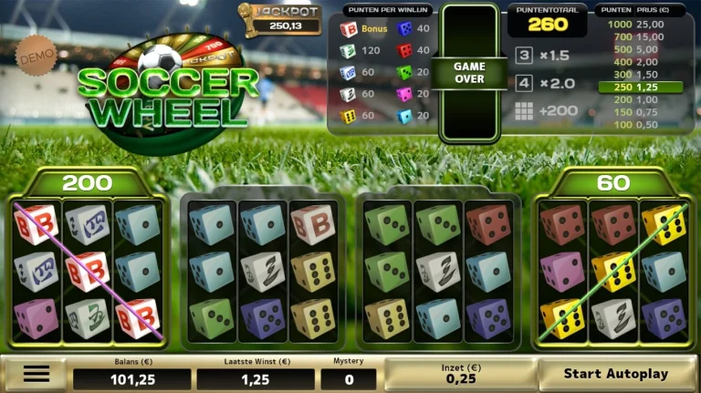 Gameplay of Soccer Wheel from Air Dice