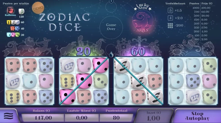 Gameplay of Zodiac Dice from Air Dice.