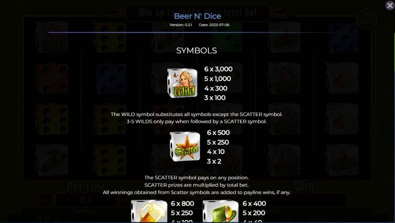 Gameplay of Beer 'n Dice