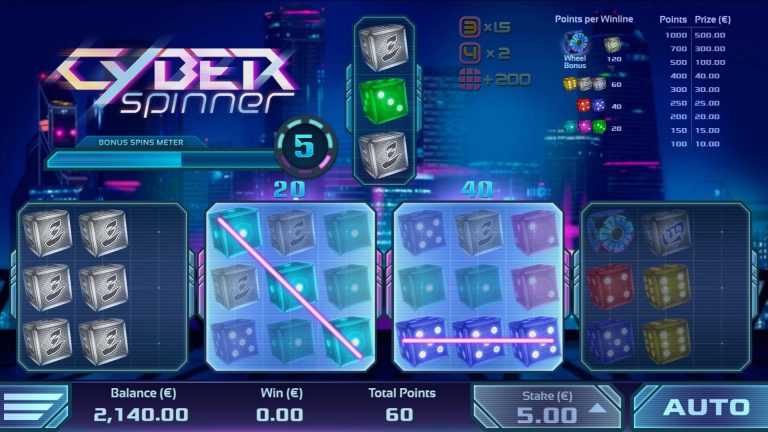 Gameplay 2